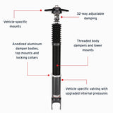 Features and Benefits