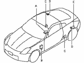 284B1-CF061 Nissan Body Control Module Illustration 1 of 1