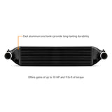 Mishimoto 2023+ Honda Civic Type-R Intercooler Kit w/Pipes - Black Intercooler/Red Pipes
