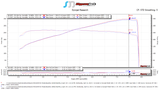SOHO Motorsports VQ37VHR 370Z / G37 Cold Air Intake Kit (69 mm)