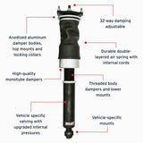Features and Benefits