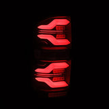 User 2