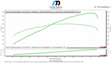 SOHO Motorsports 350Z V2 A2A LYTE Supercharger Kit (VQ35HR)