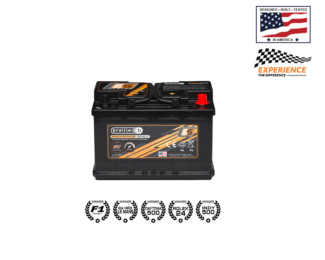 Braille Endurance AGM Battery Group Size 48 H6 L3 – Sac City Auto