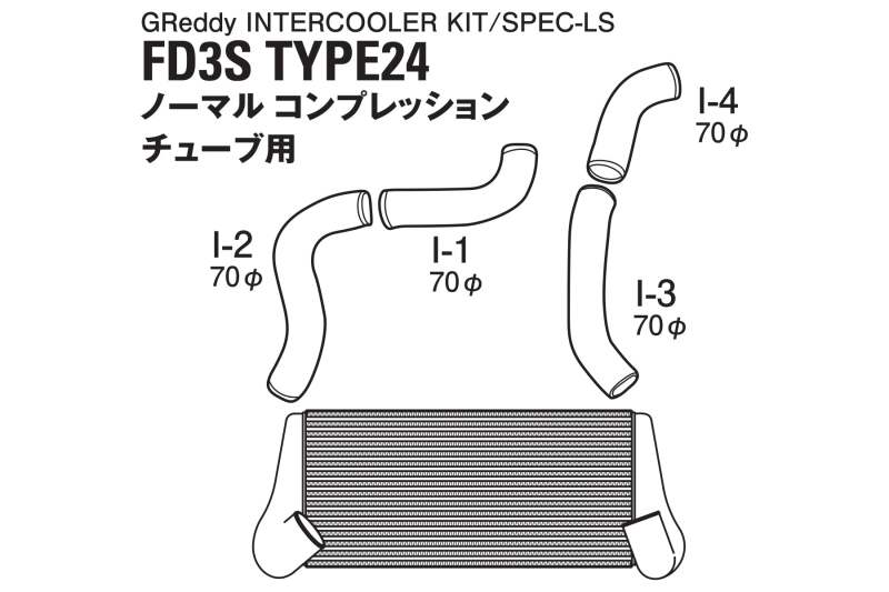 GReddy 93-96 Mazda RX-7 24 LS Spec Intercooler Kit for Factory Turbos