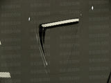 User 3