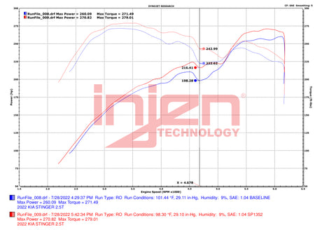 Datasheet