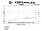 Technical Bulletin